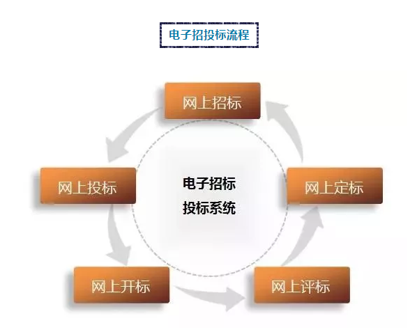 微信截图_20190509112028.png